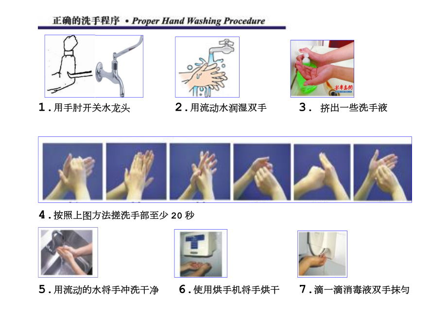 食品生产车间洗手消毒流程_第1页