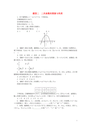 中考數(shù)學二輪復(fù)習 專題一 選填重難點題型突破 題型二 二次函數(shù)的圖象與性質(zhì)試題