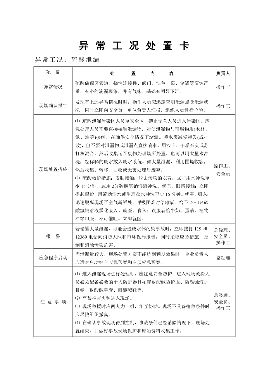 硫酸泄漏应急处置卡_第1页