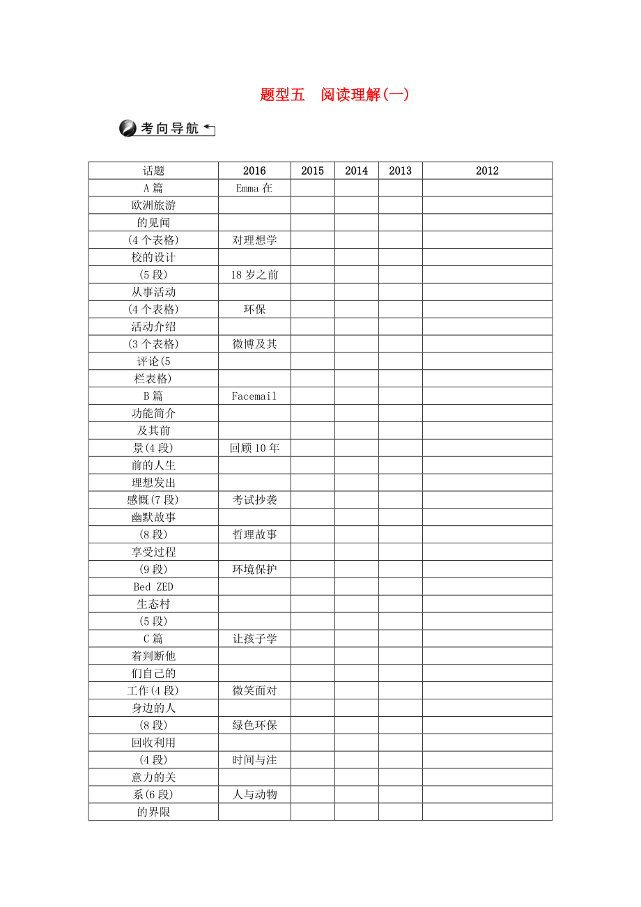 聚焦中考】（山西地區(qū)）2017中考英語 第三輪 中考題型聚焦 題型五 閱讀理解（一）考點(diǎn)跟蹤_第1頁