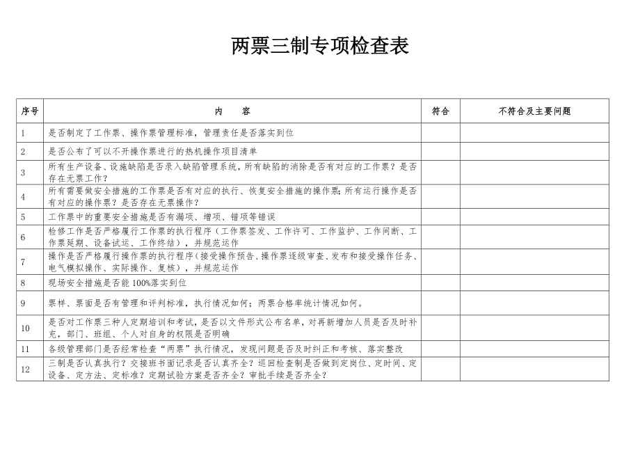 两票三制专项检查表_第1页