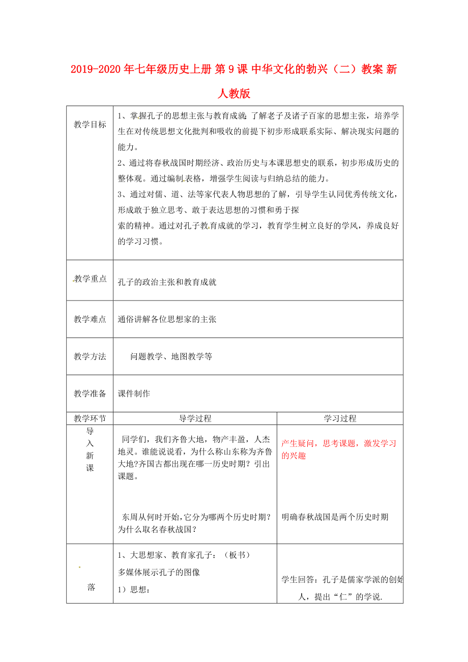 2019-2020年七年级历史上册-第9课-中华文化的勃兴(二)教案-新人教版_第1页