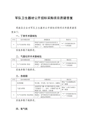 军队卫生器材公开招标采购项目质疑答复