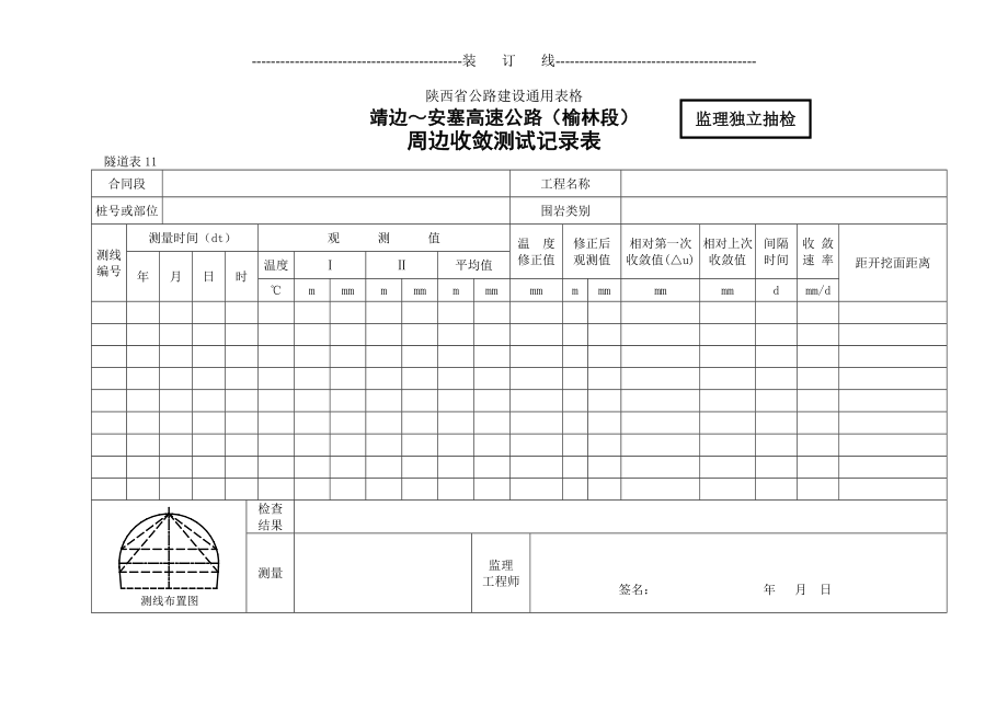 周边收敛测试记录表_第1页