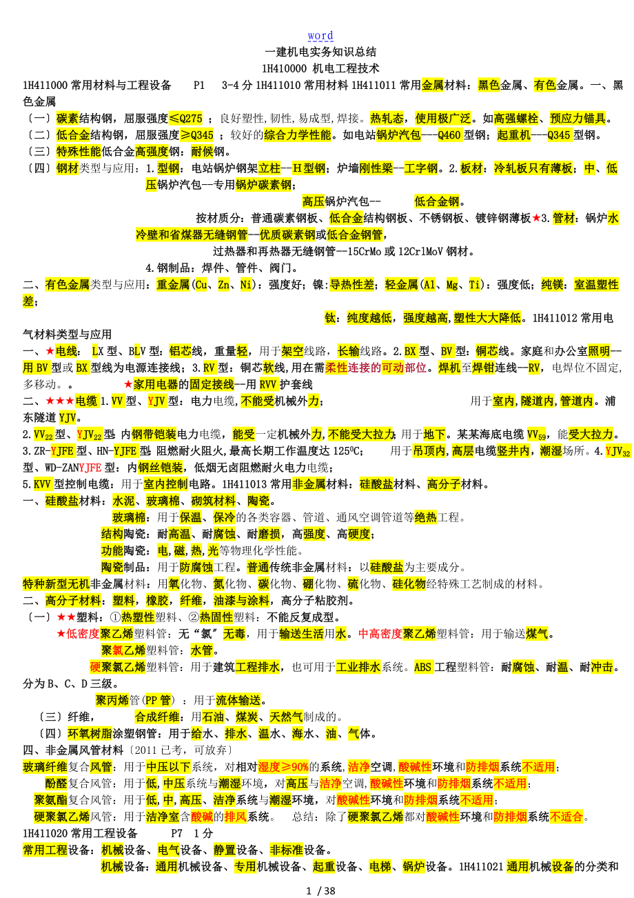 一建机电实务必过知识点总结材料.._第1页