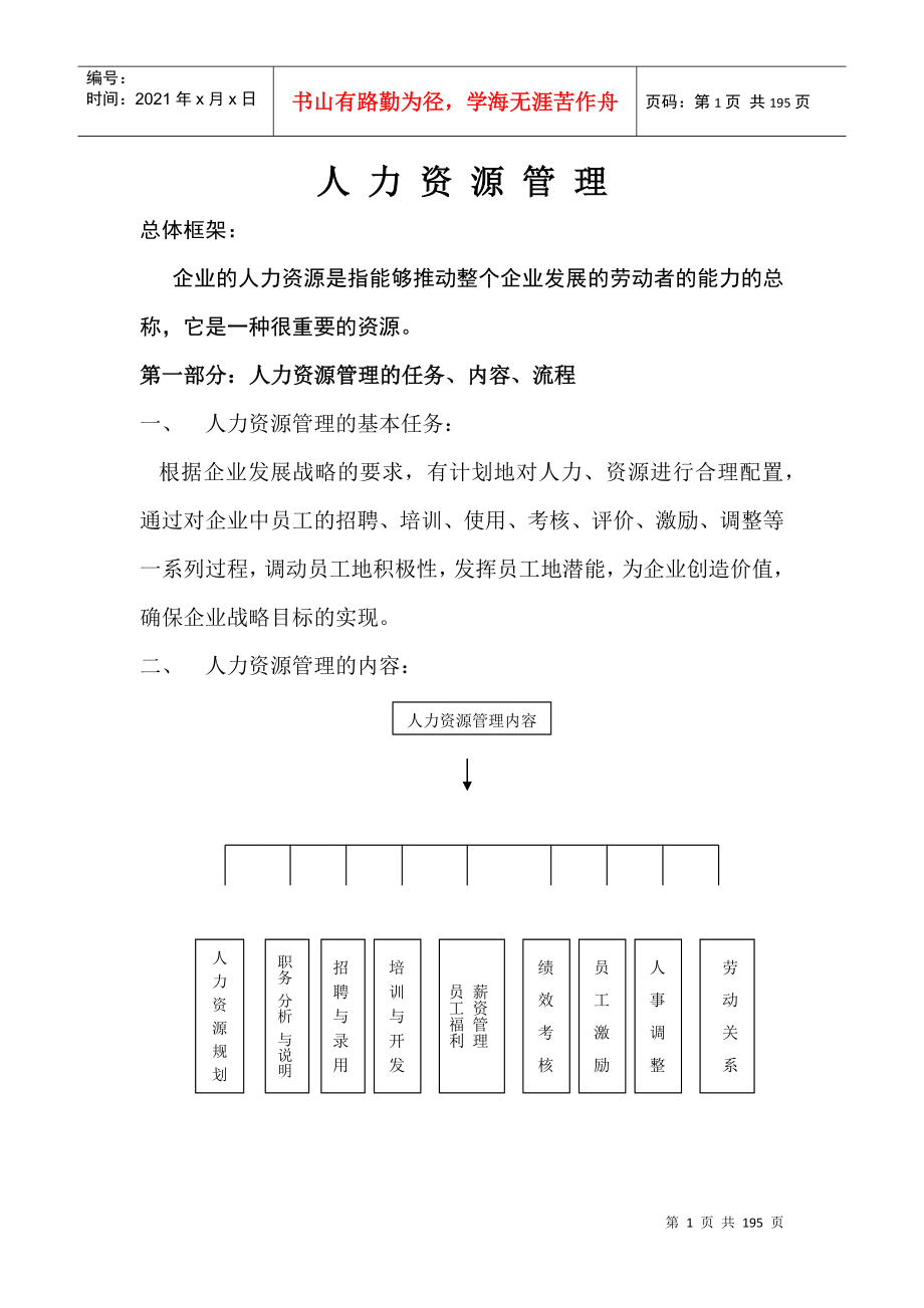 某某公司人力资源管理案例_第1页