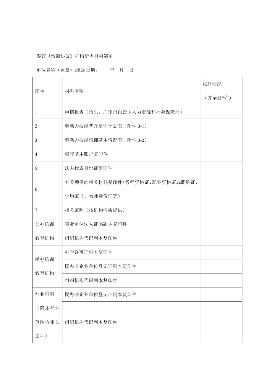 簽訂《培訓(xùn)協(xié)議》機(jī)構(gòu)所需材料清單_第1頁(yè)