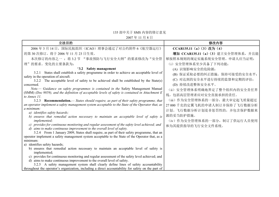 部中关于SMS内容的修订意见_第1页