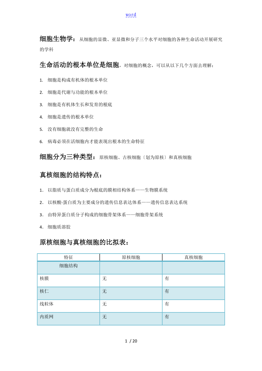 医用细胞生物学复习重点修正_第1页