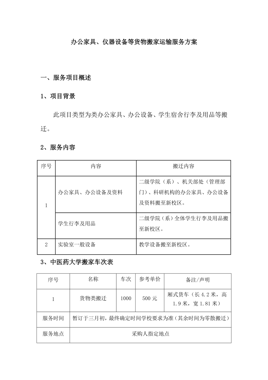 辦公家具、儀器設(shè)備等貨物搬家運輸服務(wù)方案_第1頁