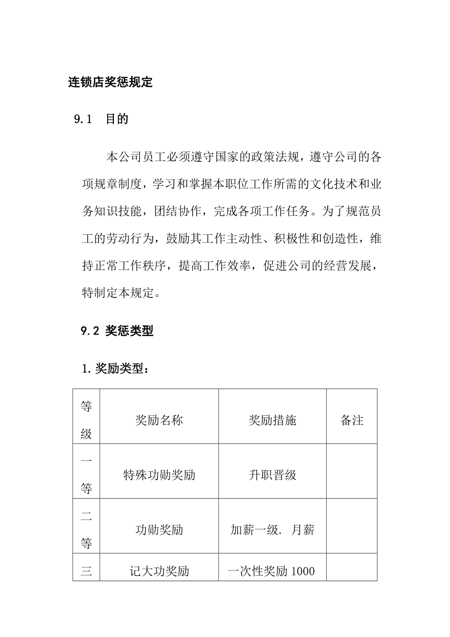 连锁店奖惩规定_第1页