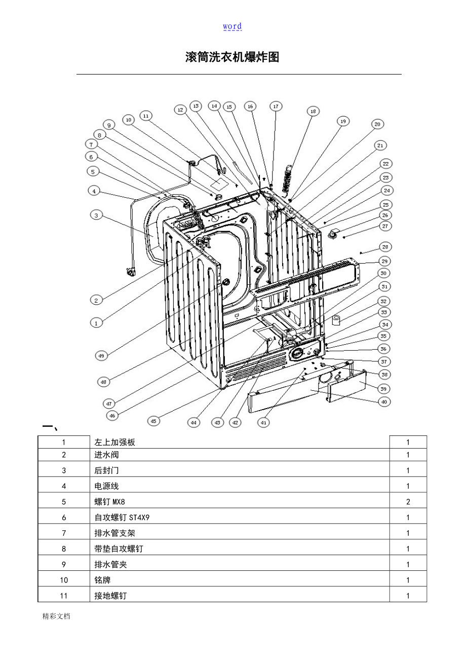 滚筒洗衣机爆炸图_第1页