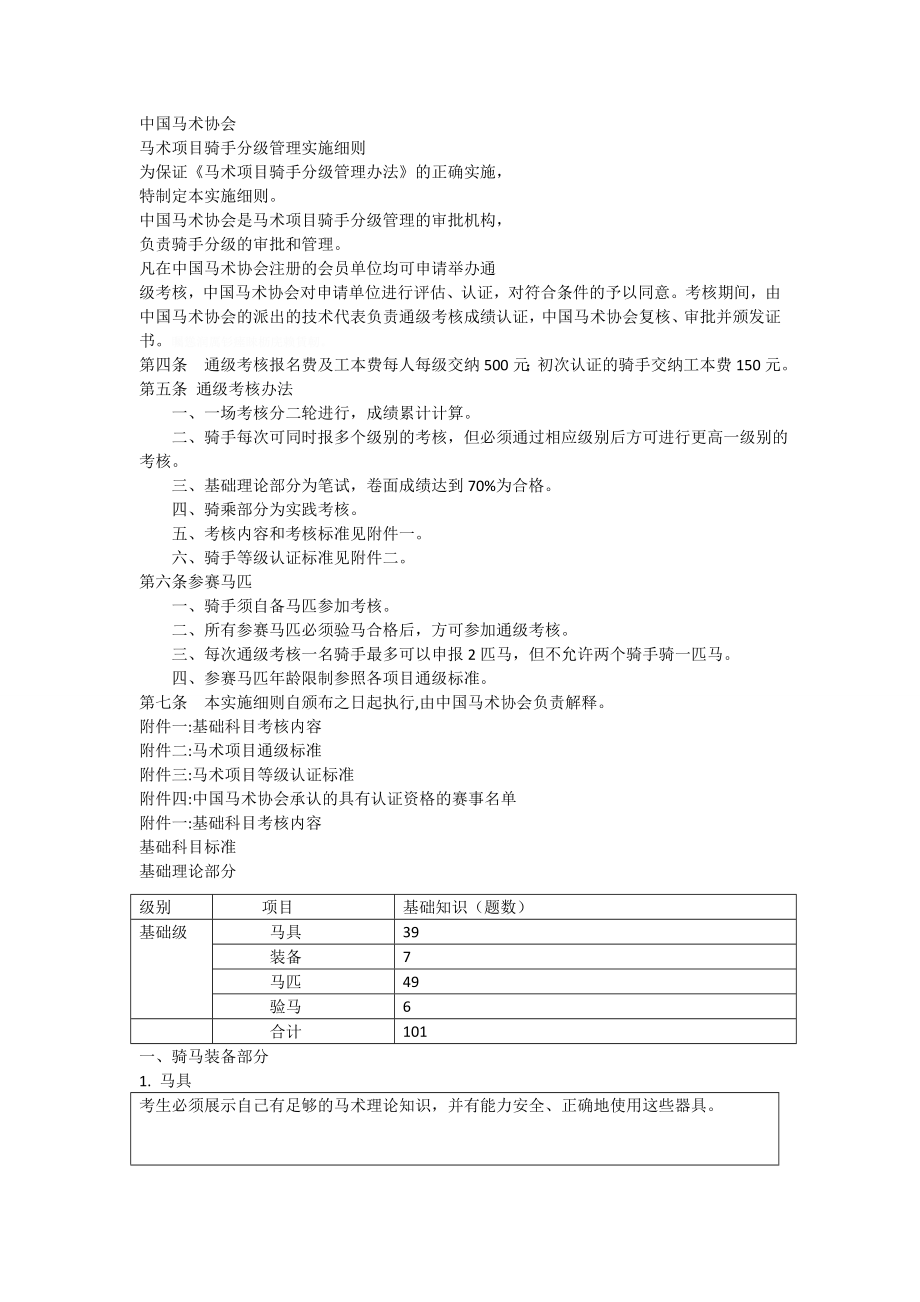 中国马术协会_第1页