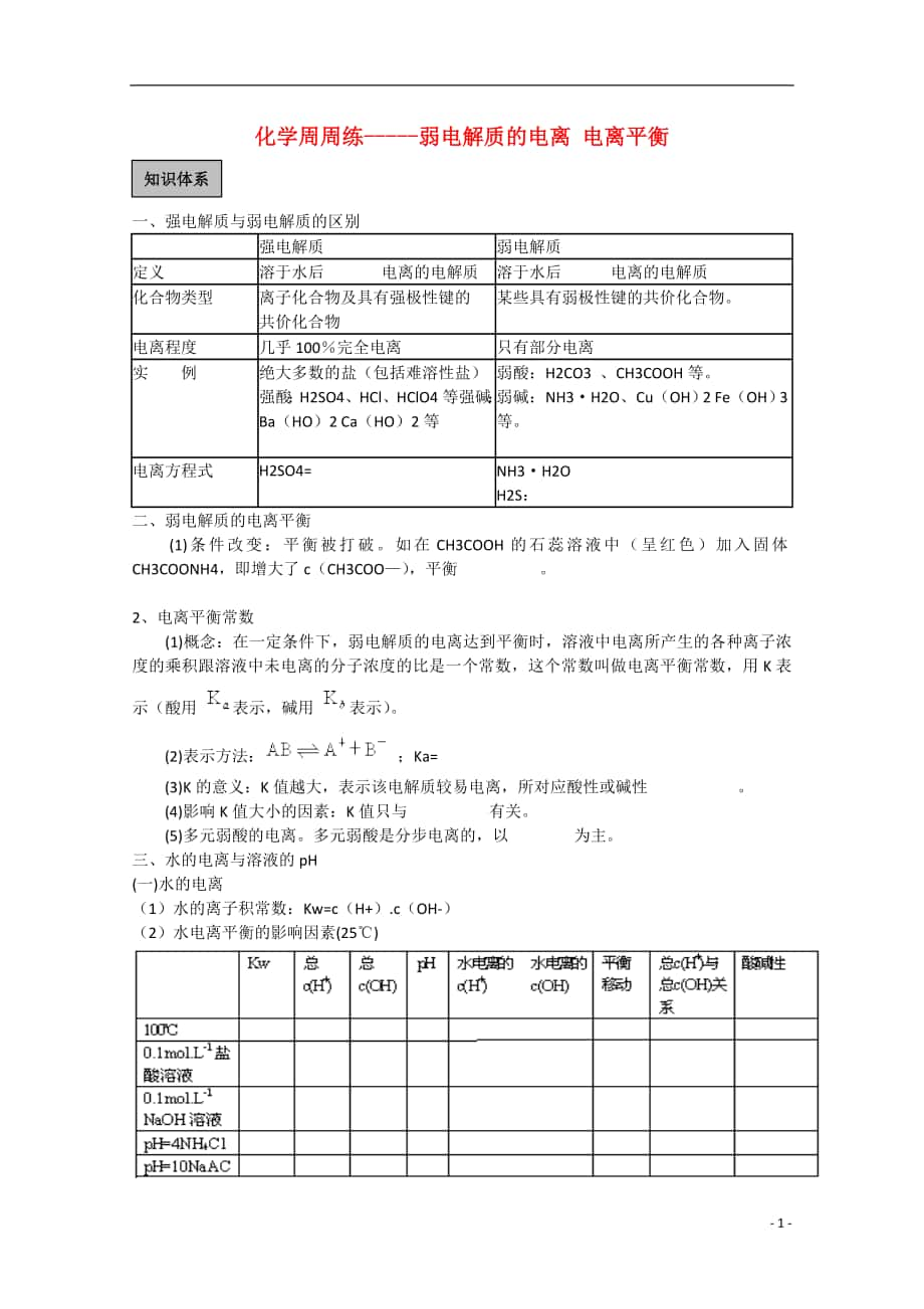 高考化學(xué) 周周練 弱電解質(zhì)的電離 電離平衡練習(xí)_第1頁(yè)