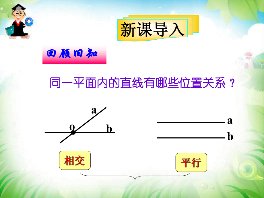 空间中直线与直线之间的位置关系公开课一等奖ppt课件_第1页