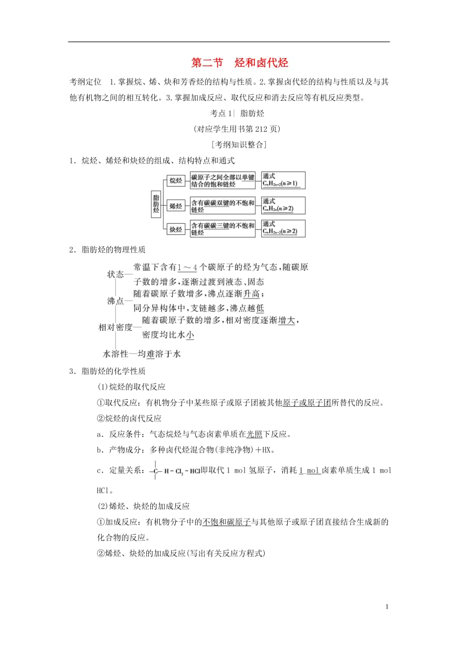 全國通用版高考化學一輪復(fù)習有機化學基礎(chǔ)第節(jié)烴和鹵代烴學案選修_第1頁