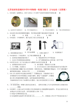 江蘇省沭陽縣銀河中學(xué)中考物理一輪復(fù)習(xí)練習(xí) 力與運動(無答案)