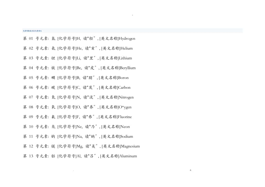 元素周期表及各元素英文_第1页