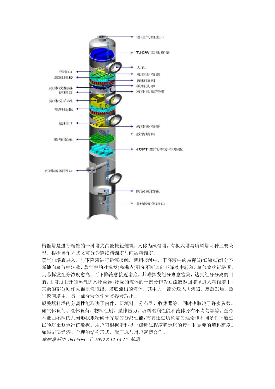 溶劑回收塔相關(guān)知識(shí)_第1頁(yè)