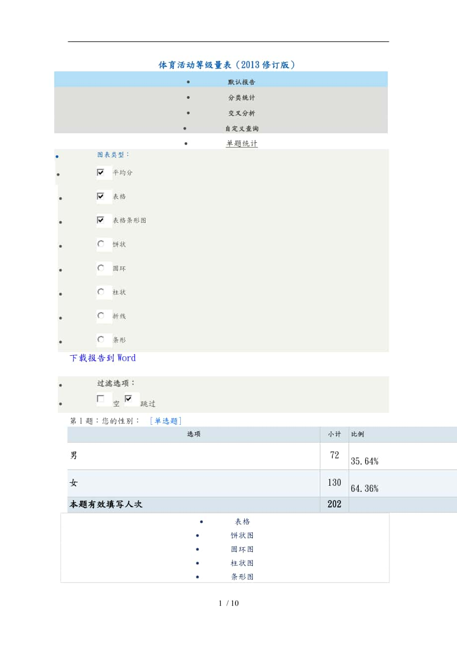 体育活动等级量表_第1页