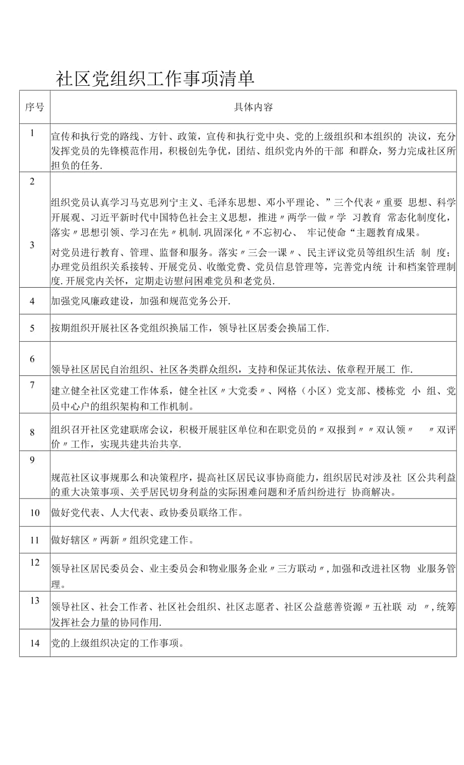 社区党组织工作事项清单.docx_第1页