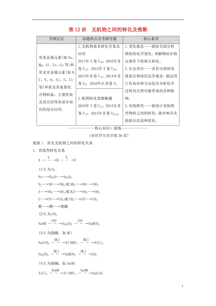 2018版高考化学二轮复习 专题3 元素及其化合物 第12讲 无机物之间的转化及推断学案_第1页