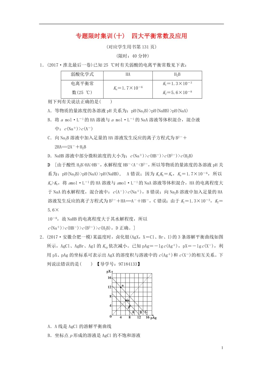 2018版高考化學二輪復習 專題2 化學基本理論 專題限時集訓10 四大平衡常數(shù)及應用_第1頁