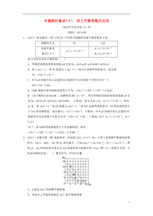 2018版高考化學二輪復習 專題2 化學基本理論 專題限時集訓10 四大平衡常數(shù)及應用