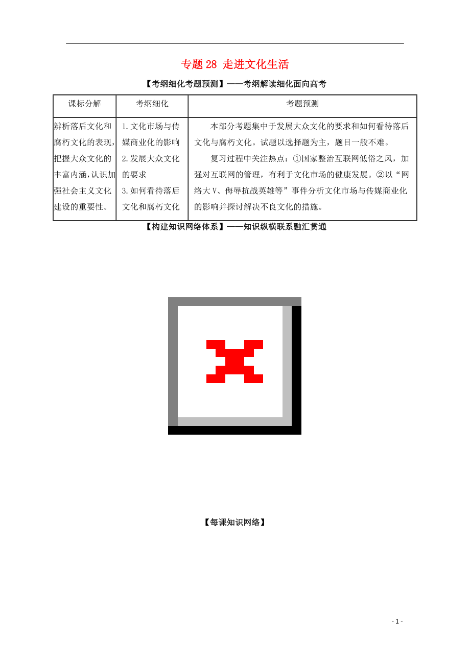 2018年高考政治一輪復(fù)習(xí) 專題28 走進(jìn)文化生活（講）（含解析）新人教版必修_第1頁(yè)