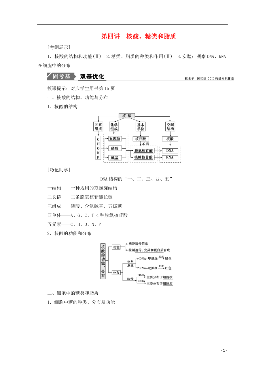 2018版高考生物一輪復(fù)習(xí) 第一單元 細(xì)胞及其分子組成 第四講 核酸、糖類和脂質(zhì)學(xué)案 新人教版_第1頁