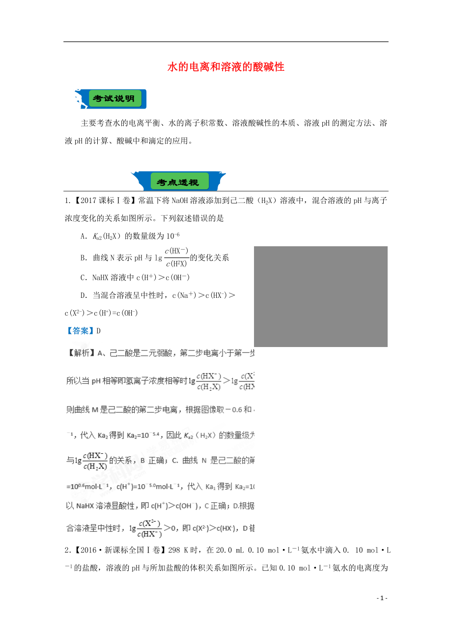 2018屆高考化學(xué)二輪復(fù)習(xí) 專練二十四 水的電離和溶液的酸堿性 新人教版_第1頁