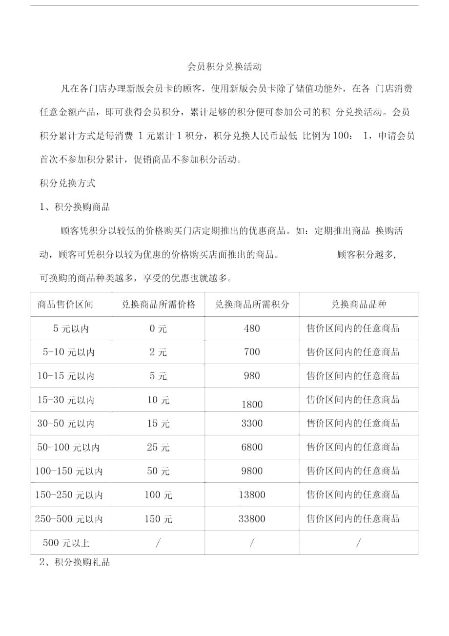 会员积分策划方案_第1页