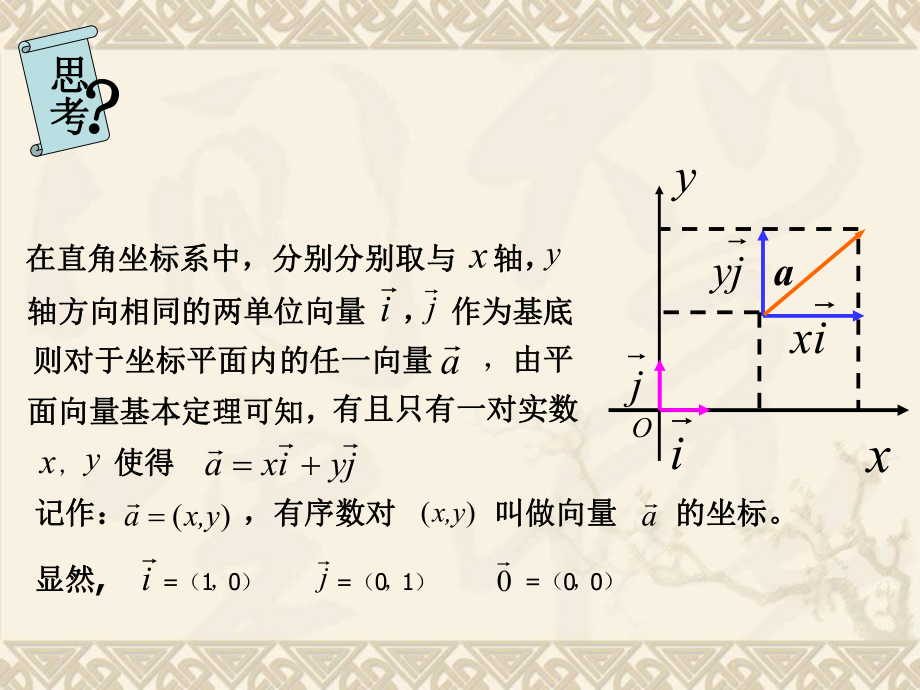 向量的坐标运算课件_第1页