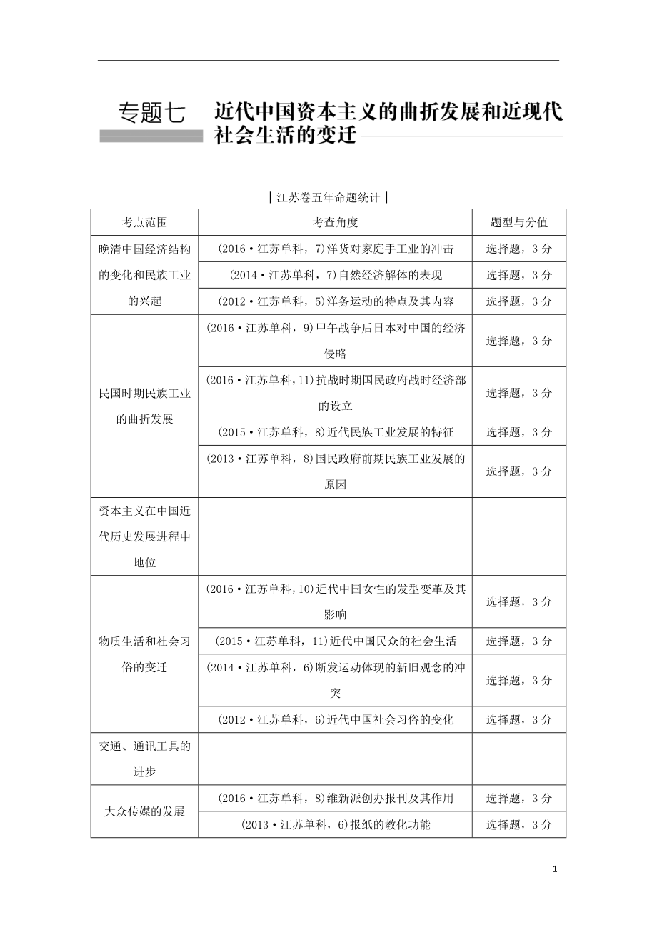 2018年高考?xì)v史總復(fù)習(xí) 七 近代中國(guó)資本主義的曲折發(fā)展和近現(xiàn)代社會(huì)生活的變遷 第21講 近代中國(guó)民族工業(yè)的興起和民國(guó)時(shí)期民族工業(yè)的曲折發(fā)展教師用書 人民版_第1頁(yè)