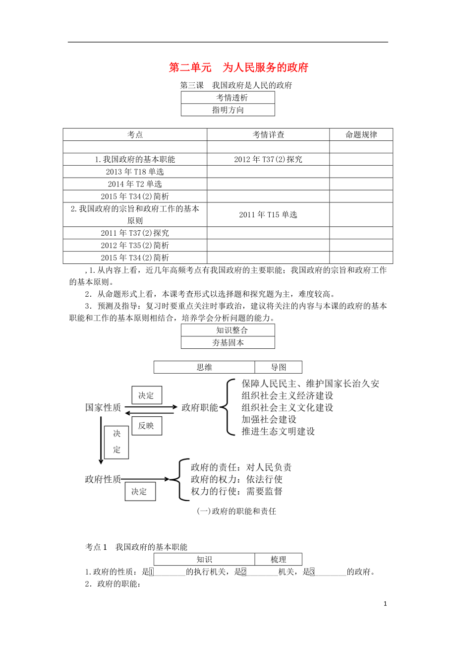 2018届高考政 治一轮复习 第二单元 为 人 民 服 务的政府知识梳理 新人教版必修.doc_第1页