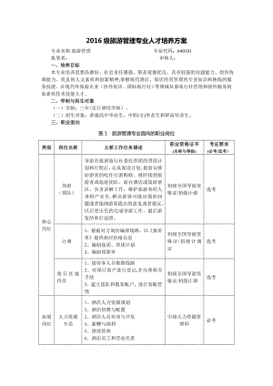 旅游管理 人才培養(yǎng)方案