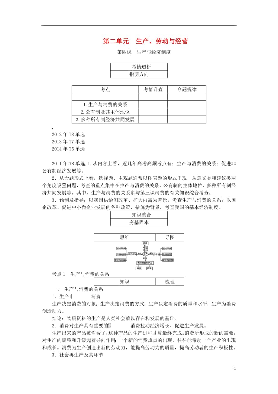 屆高考政 治一輪復(fù)習(xí) 第二單元 生產(chǎn)、勞動(dòng)與經(jīng)營(yíng)知識(shí)梳理 新人教版必修_第1頁