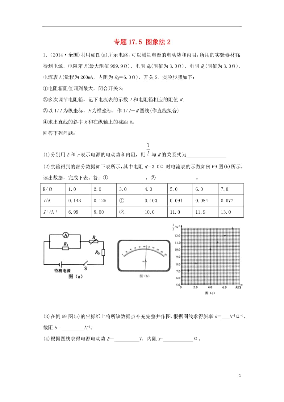 2018年高考物理二轮复习 100考点千题精练 第十七章 物理思维方法 专题17.5 图象法2_第1页