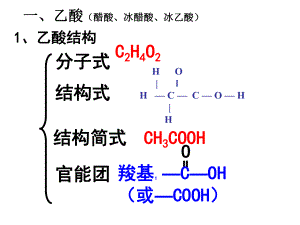 有机化学羧酸和酯ppt课件