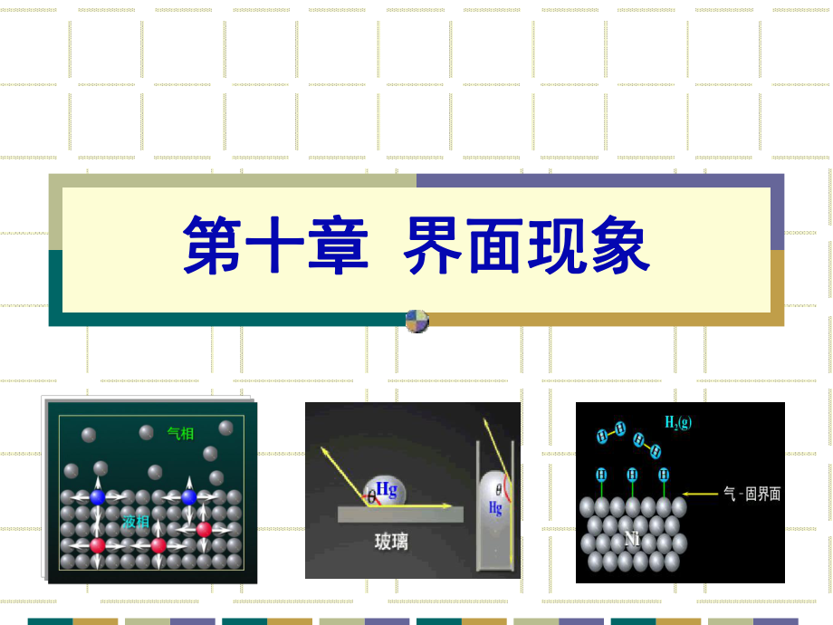 物理化學(xué)課件：第十章界面現(xiàn)象_第1頁(yè)