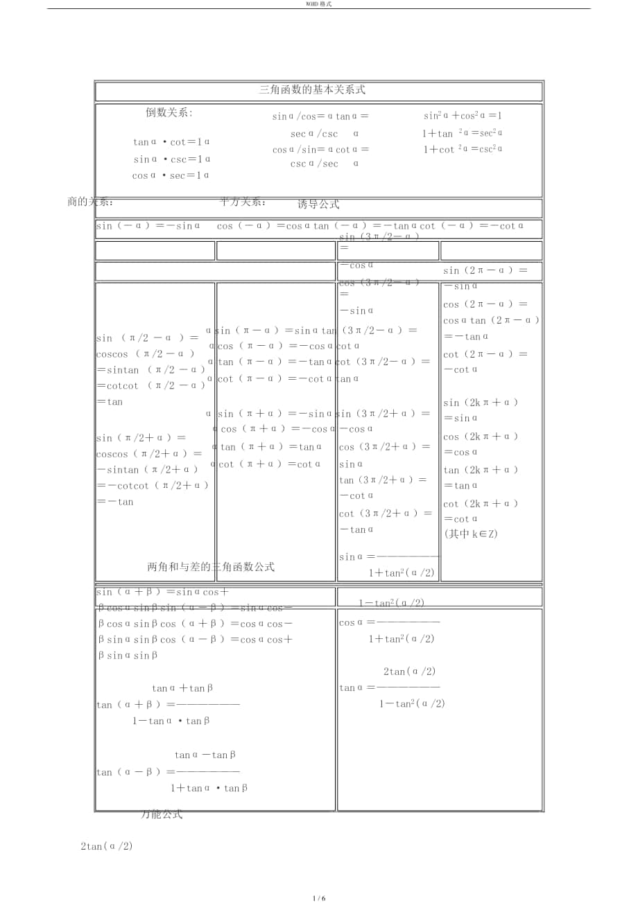 三角函數(shù)與反三角函數(shù)_第1頁