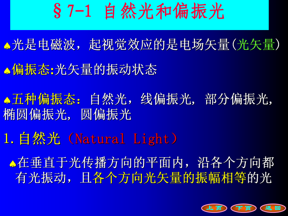 波动光学：光的偏振_第1页