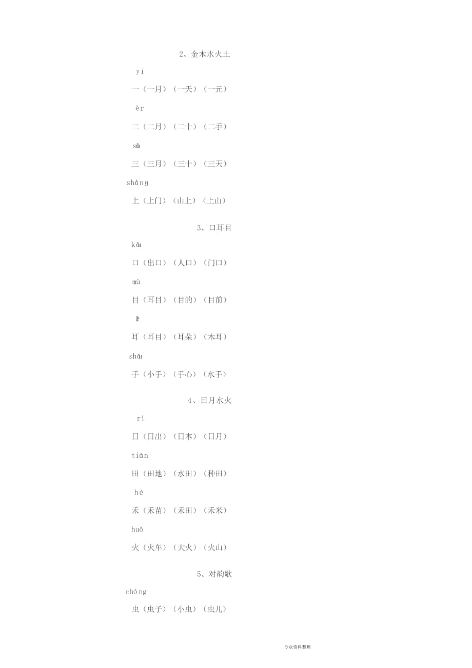 部編版人教版一年級語文上冊生字組詞全冊_第1頁