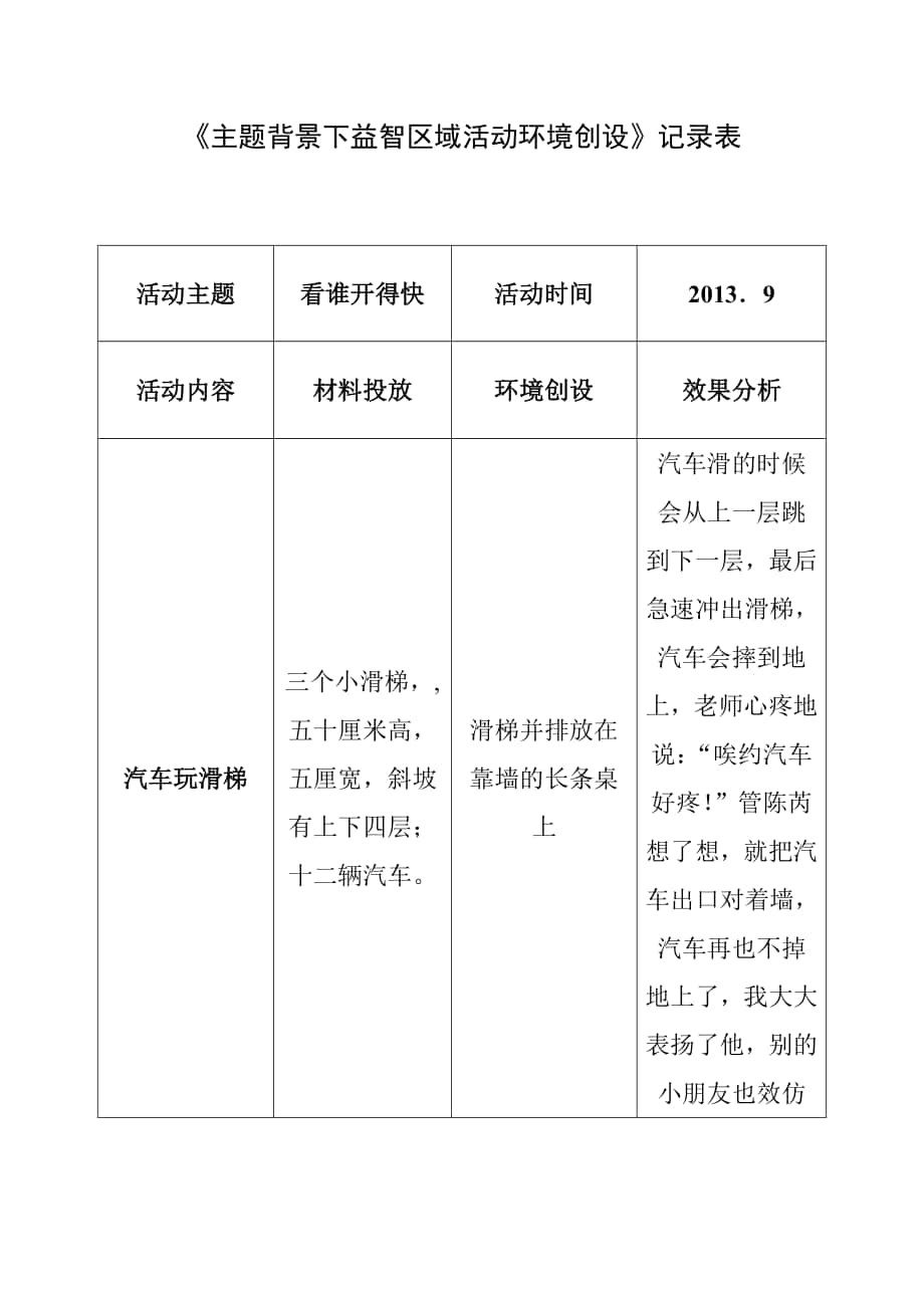 主题背景下数学区域活动环境创设_第1页