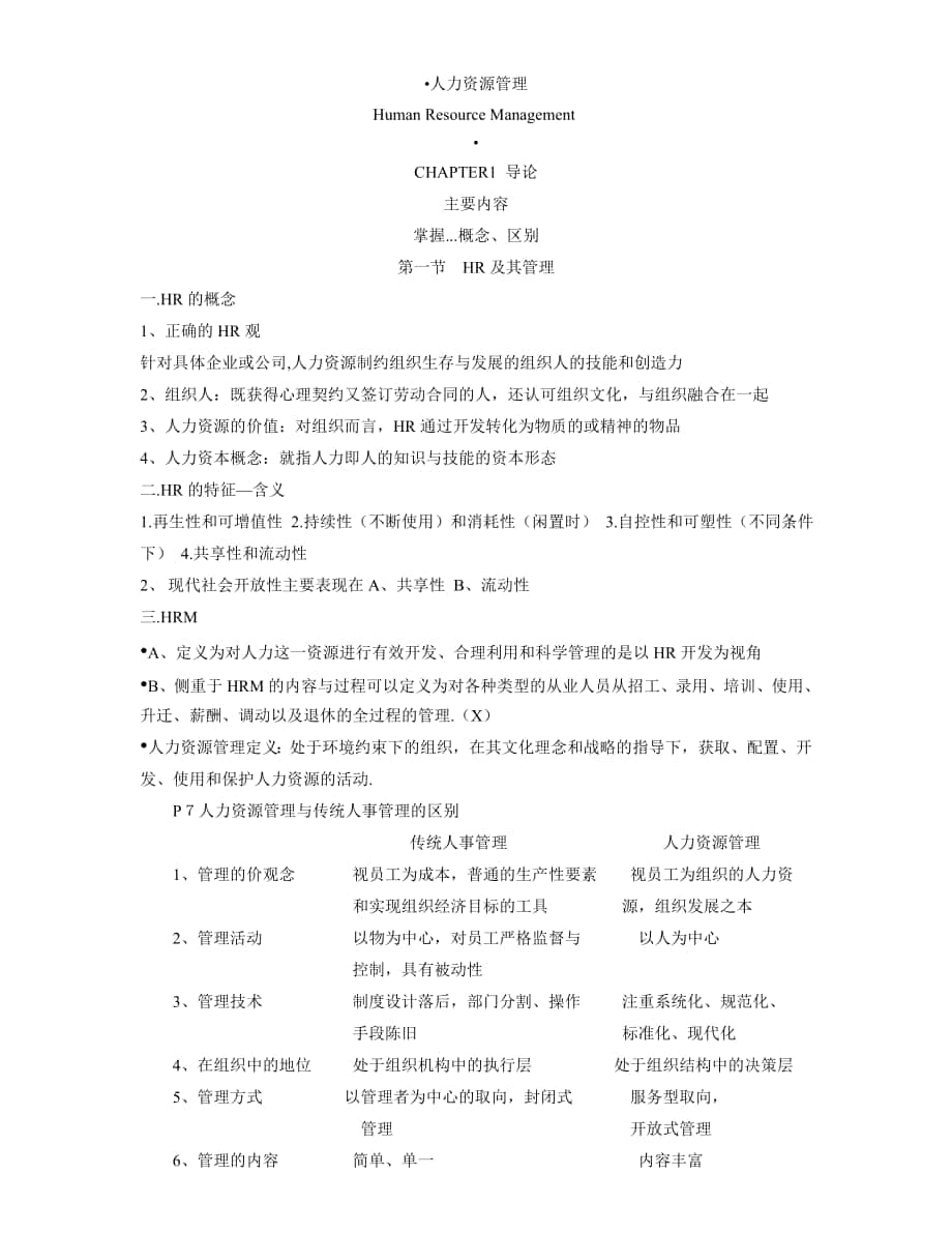 上海HRM人才中介师总复习_第1页