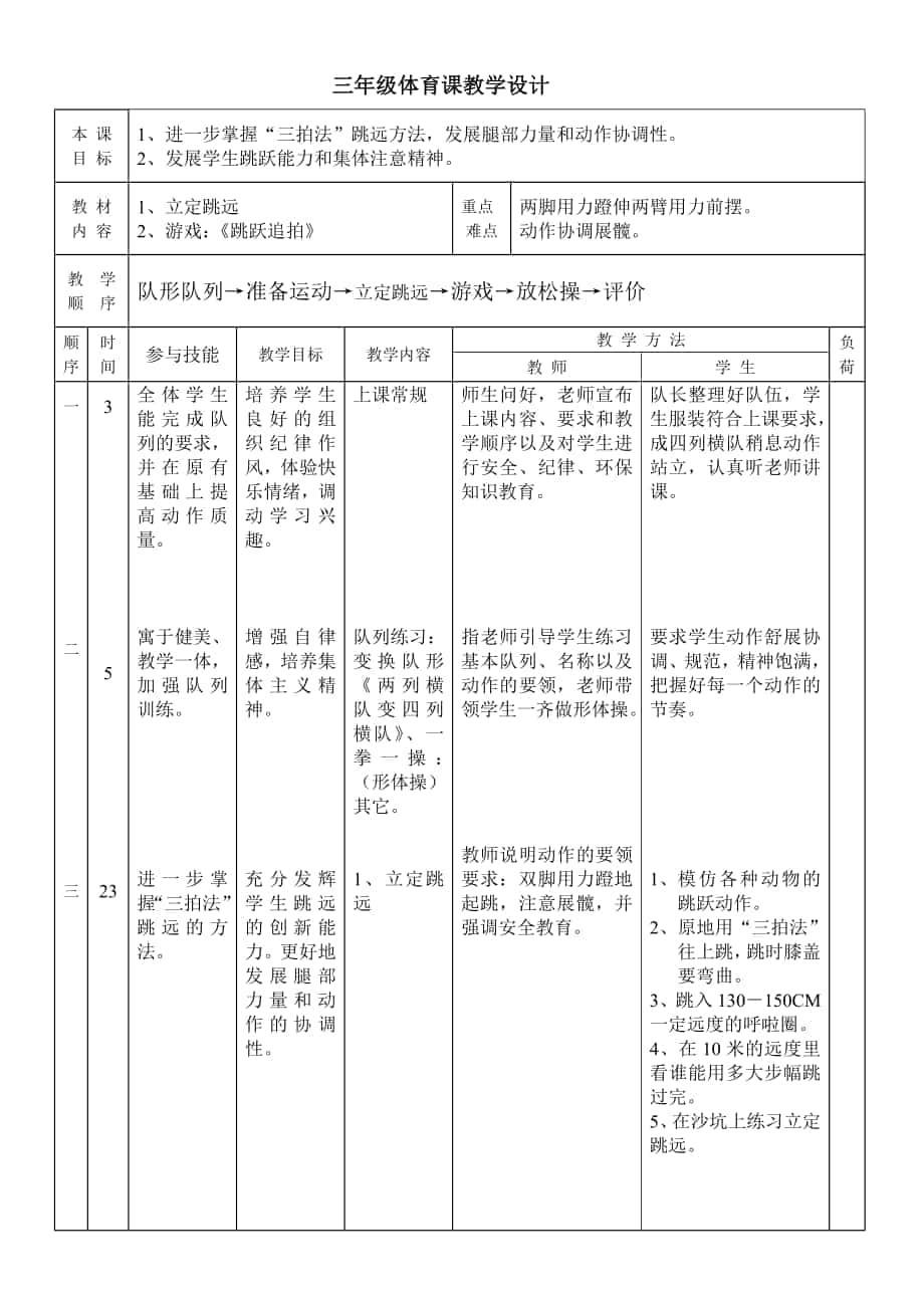 《立定跳遠(yuǎn)》教學(xué)設(shè)計(jì) (2)_第1頁(yè)