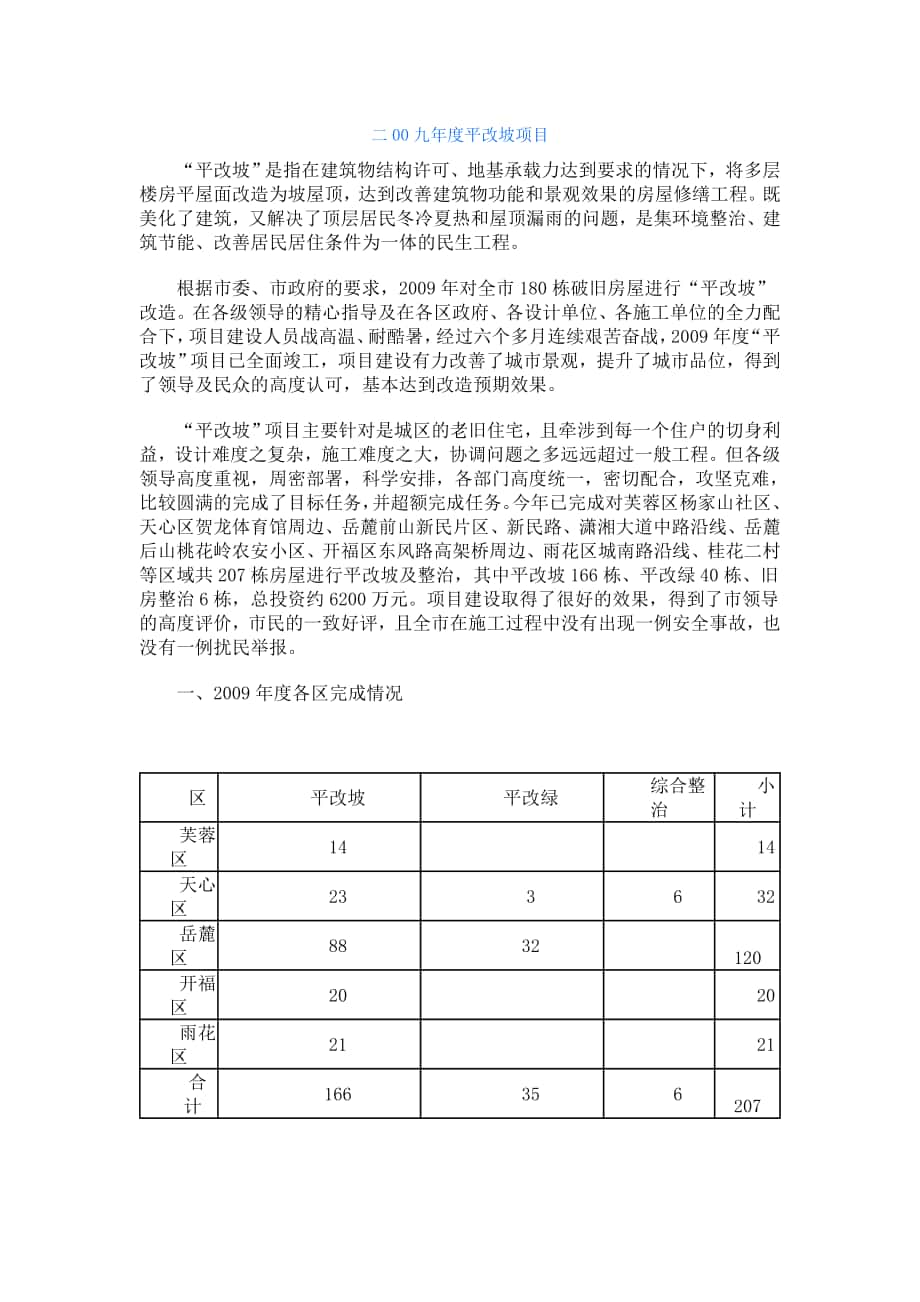 二00九年度平改坡项目_第1页