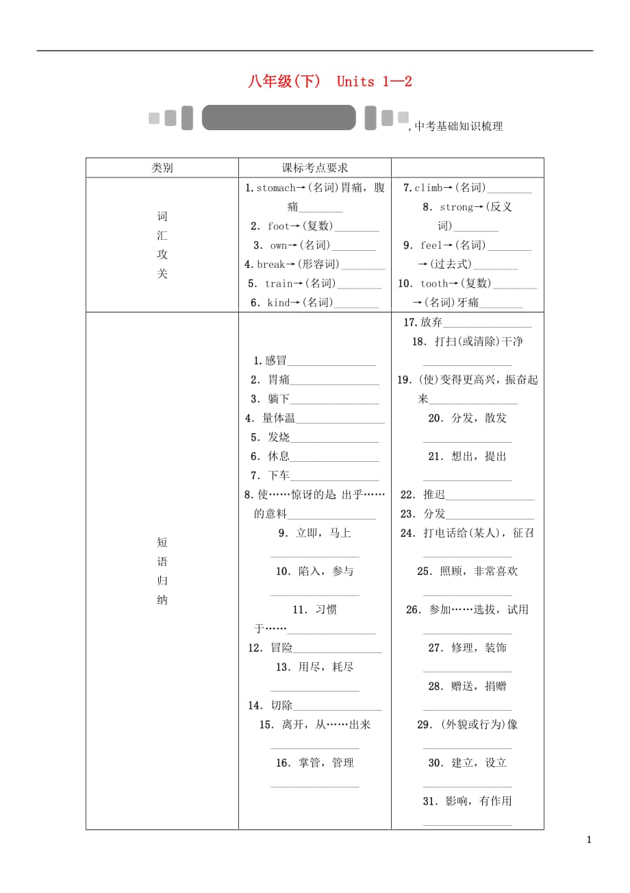 【中考命題研究】(貴陽)2016中考英語 基礎(chǔ)知識梳理 八下 Units 1-2_第1頁