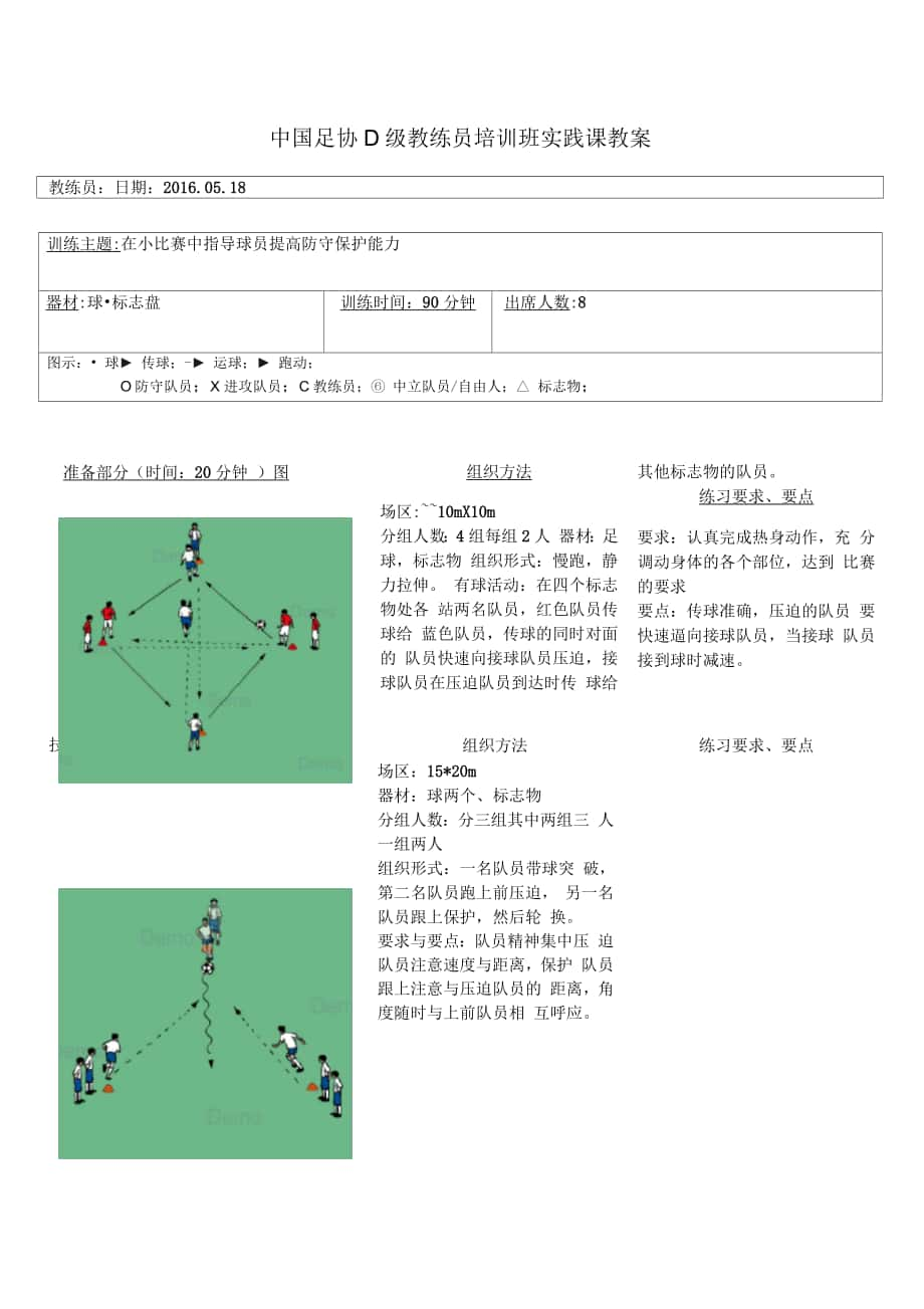 中国足协D级教练员培训班实践课教案_第1页