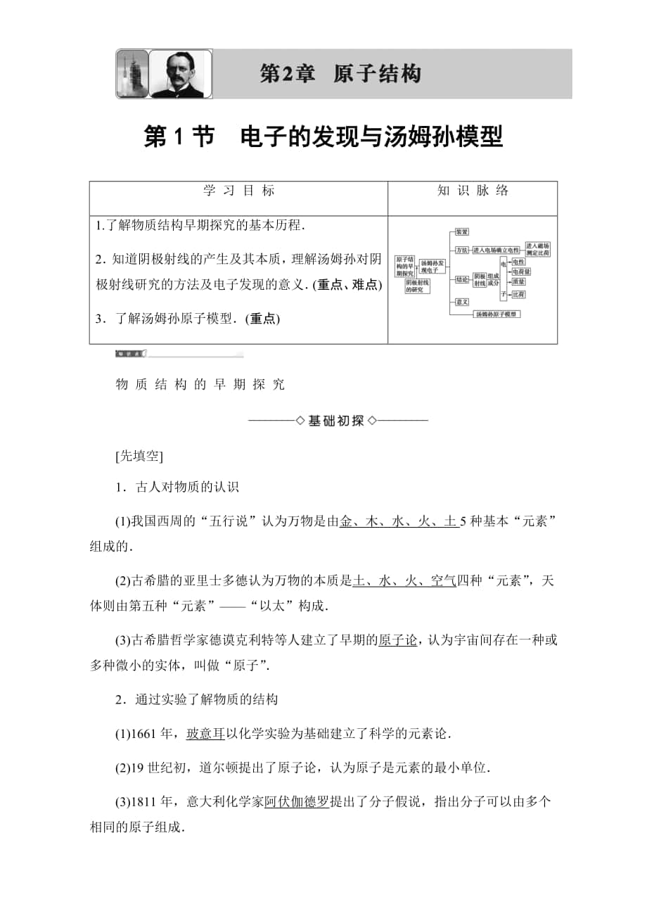 2017-2018學(xué)年高二物理魯科版選修3-5教師用書：第2章 第1節(jié) 電子的發(fā)現(xiàn)與湯姆孫模型 Word版含解析_第1頁